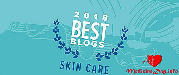 Najbolji blogovi za njegu kože od 2018