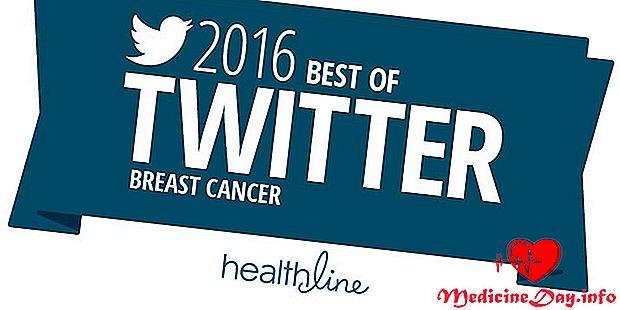 Cancerul de sân: Cel mai bun de pe Twitter