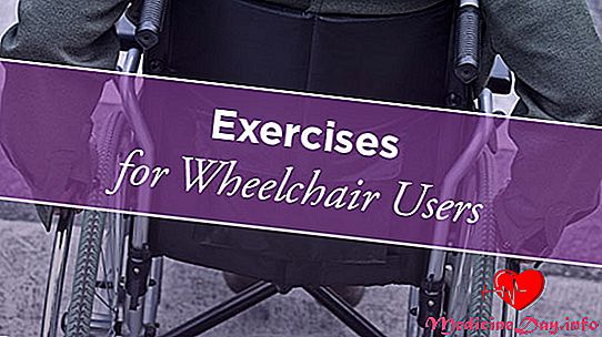 Daglig träningsrutin för rullstolsburna användare