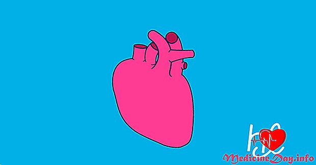 Hjerteinfarkt medisiner