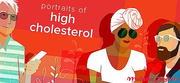 Portréty vysokého cholesterolu