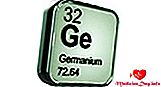 Дали Германиумът е чудодейно изцеление?