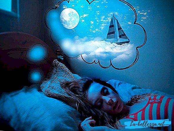 What do dreams mean from Wednesday to Thursday?