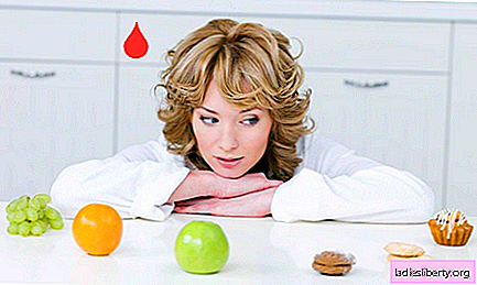 Blood type diet - a detailed description and useful tips. Blood group diet reviews and menu examples