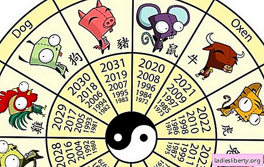 Monogame Männer nach dem chinesischen Horoskop